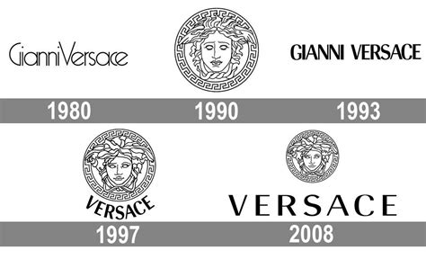 nome della versace|versace meaning in english.